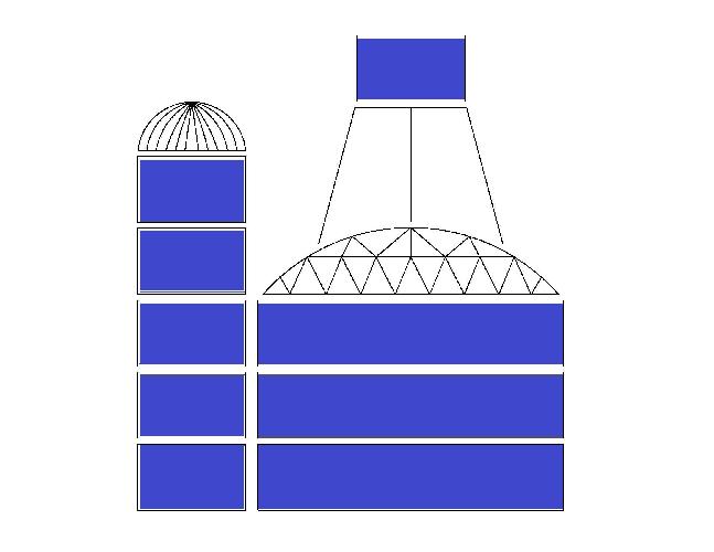 پیمانکاری در تهران