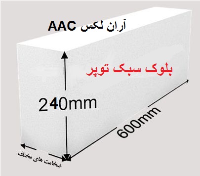 بلوک دیواری AAC  در سراب