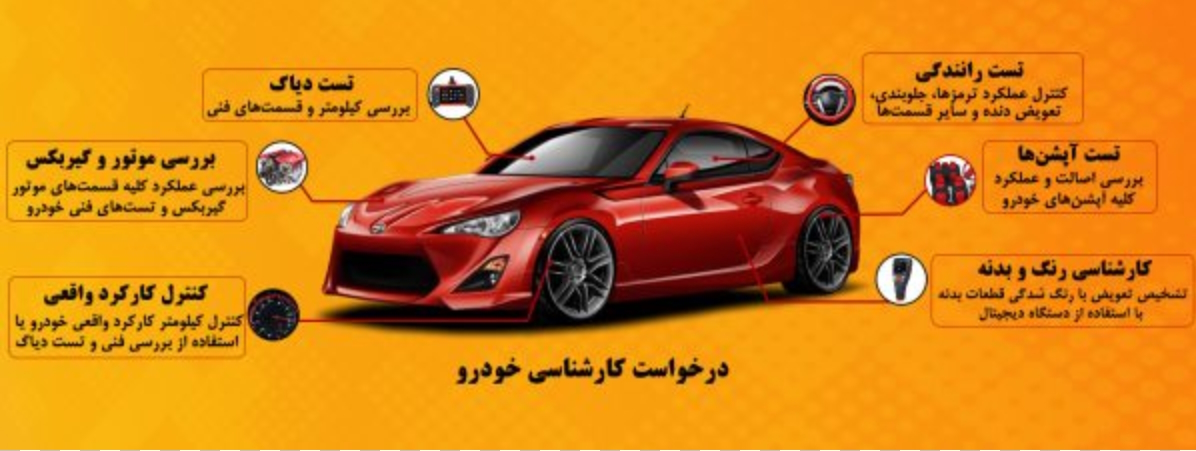 کارشناسی رنگ و فنی خودرو در تبریز در تبریز