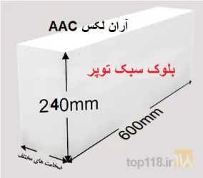 بلوک دیواری AAC  در سراب