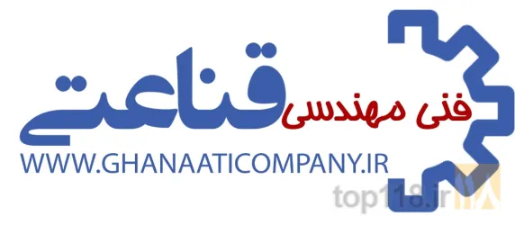 صنعت و معادن در اصفهان