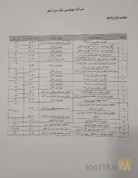 نمونه کار چتر سبز شهر در گرگان - 9
