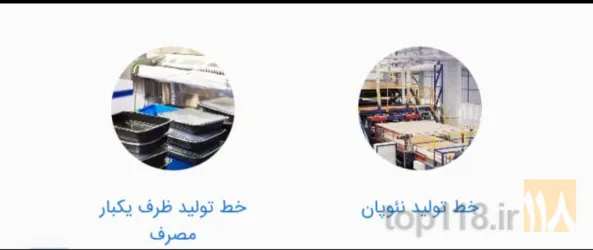 نمونه کار تولید و واردات ماشین آلات صنعتی تبریز صنعت در تبریز - 1