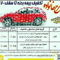 نمونه کار بیمه پارسیان نمایندگی رزاقی  در تبریز - 1