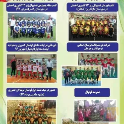 نمونه کار مدرسه فوتبال نام آوران  در تبریز - 1