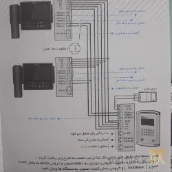 نمونه کار نمایندگی آیفون تصویری تکنما  در تبریز - 1