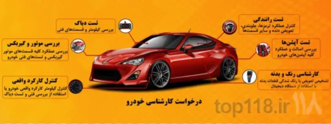 نمونه کار کارشناس خودرو آراباچک در تبریز - 1