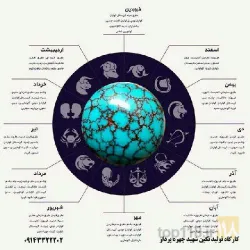 نمونه کار گالری قیراط در تبریز - 2