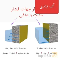 نمونه کار مصالح نوین ساختمانی  در تبریز - 3