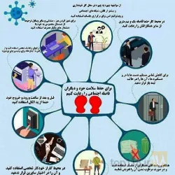 نمونه کار مطب دندانپزشکی دکتر کاظم محدث نیا	 در تبریز - 2