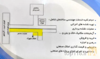 نمونه کار املاک شهرک صنعتی سلیمی  در تبریز - 3