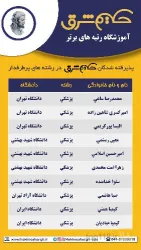 نمونه کار آموزشگاه حکیم شرق  در تبریز - 3