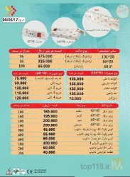 نمونه کار الکترو تکنیک ادیسون  در تبریز - 3