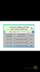 نمونه کار نهالستان ایران گردوی نوین  در سلماس - 3