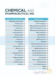 نمونه کار شرکت صنایع شیمیایی و دارویی تبریز در تبریز - 3