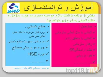 نمونه کار دفتر مشاوره منابع انسانی  موسسه آموزش ومشاوره مسیر  در تبریز - 4