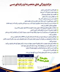 نمونه کار  فروش و  پخش رادیاتور مسی در تبریز - 4