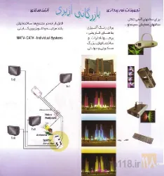نمونه کار بازرگانی آژیری در تبریز - 4