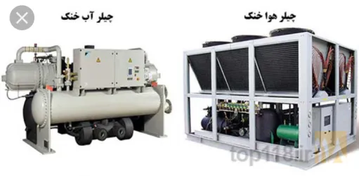 نمونه کار تعمیر کولر و پکیج ثمین تهویه در تبریز - 4