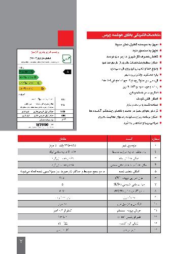 تولید بخاری هرمتیک پکیج دیواری در تبریز