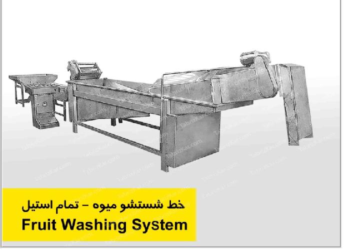 طراحی و تولید ماشین آلات در تبریز