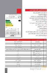 نمونه کار ویزمن تولید پکیج دیواری و بخاری هرمتیک WIZMAN در تبریز - 5