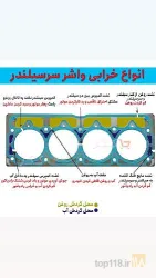 نمونه کار تست موتور شهریار در تبریز - 6
