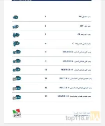 نمونه کار پیمان پمپ تهران در تهران - 7