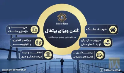 نمونه کار شرکت مهاجرتی گلدن وست در تبریز - 7