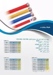 نمونه کار تولیدی صنعتی آرفلکس در تبریز - 8