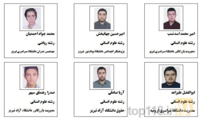 نمونه کار دبیرستان پسرانه سما 2  در تبریز - 8