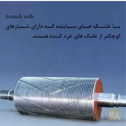 نمونه کار آرد ساحل قو  - نوران در سلمان شهر - 8